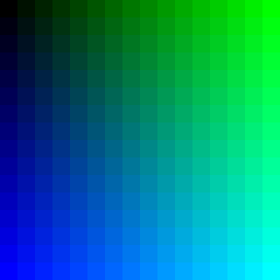 uv_map_w256_n16_r0_gx_by.png