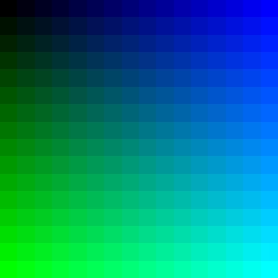 uv_map_w256_n16_r0_gy_bx.png