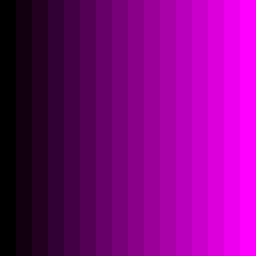 uv_map_w256_n16_rx_g0_bx.png
