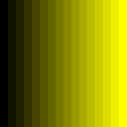 uv_map_w256_n16_rx_gx_b0.png
