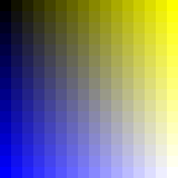 uv_map_w256_n16_rx_gx_by.png