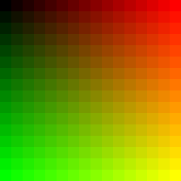 uv_map_w256_n16_rx_gy_b0.png