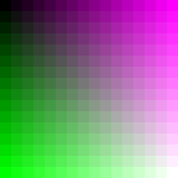 uv_map_w256_n16_rx_gy_bx.png