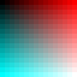 uv_map_w256_n16_rx_gy_by.png