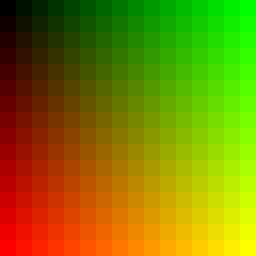 uv_map_w256_n16_ry_gx_b0.png