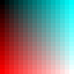 uv_map_w256_n16_ry_gx_bx.png