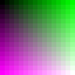 uv_map_w256_n16_ry_gx_by.png