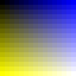 uv_map_w256_n16_ry_gy_bx.png