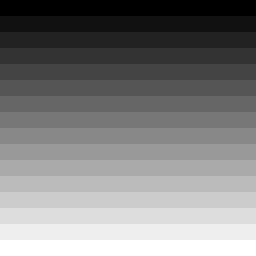 uv_map_w256_n16_ry_gy_by.png