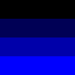 uv_map_w256_n4_r0_g0_by.png