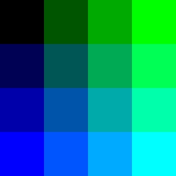 uv_map_w256_n4_r0_gx_by.png