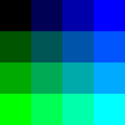 uv_map_w256_n4_r0_gy_bx.png