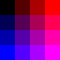 uv_map_w256_n4_rx_g0_by.png