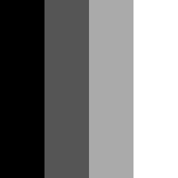 uv_map_w256_n4_rx_gx_bx.png