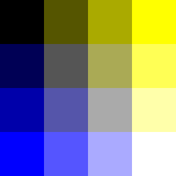 uv_map_w256_n4_rx_gx_by.png