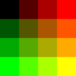 uv_map_w256_n4_rx_gy_b0.png