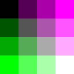uv_map_w256_n4_rx_gy_bx.png