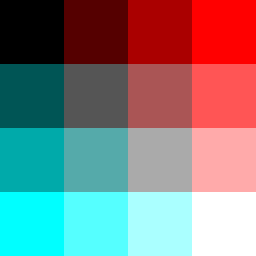 uv_map_w256_n4_rx_gy_by.png