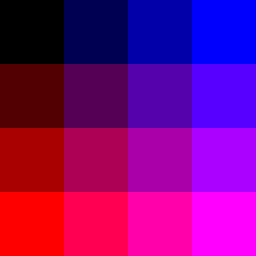 uv_map_w256_n4_ry_g0_bx.png