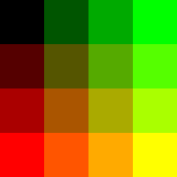 uv_map_w256_n4_ry_gx_b0.png