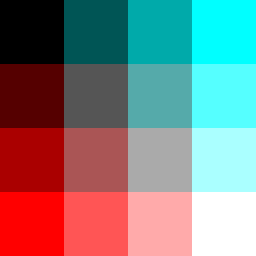 uv_map_w256_n4_ry_gx_bx.png