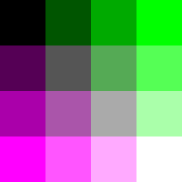 uv_map_w256_n4_ry_gx_by.png