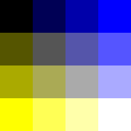 uv_map_w256_n4_ry_gy_bx.png