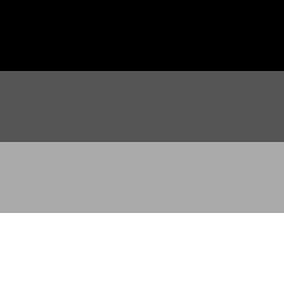uv_map_w256_n4_ry_gy_by.png