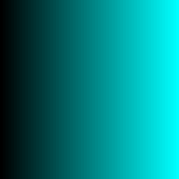 uv_map_w256_n64_r0_gx_bx.png