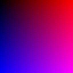 uv_map_w256_n64_rx_g0_by.png
