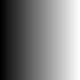 uv_map_w256_n64_rx_gx_bx.png