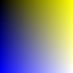 uv_map_w256_n64_rx_gx_by.png