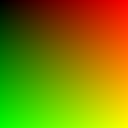 uv_map_w256_n64_rx_gy_b0.png