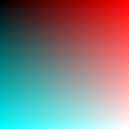 uv_map_w256_n64_rx_gy_by.png