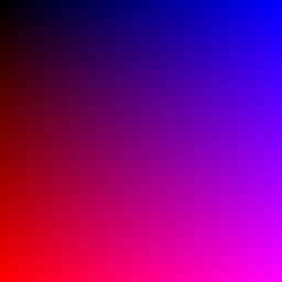 uv_map_w256_n64_ry_g0_bx.png