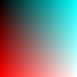 uv_map_w256_n64_ry_gx_bx.png