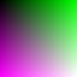 uv_map_w256_n64_ry_gx_by.png