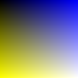 uv_map_w256_n64_ry_gy_bx.png